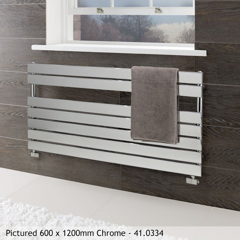 Eastbrook Staverton Tube on Tube Steel White Heated Towel Rails