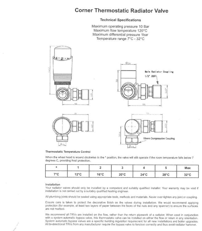 K-Rad Design Twin Pack TRV - Bronze Corner